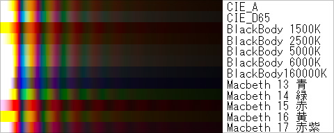 生成した干渉縞で虹色フレア試作[後編] images/nikugan/quote37.jpg