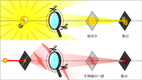 動画とこぼれ話 images/nikugan/quote41.jpg